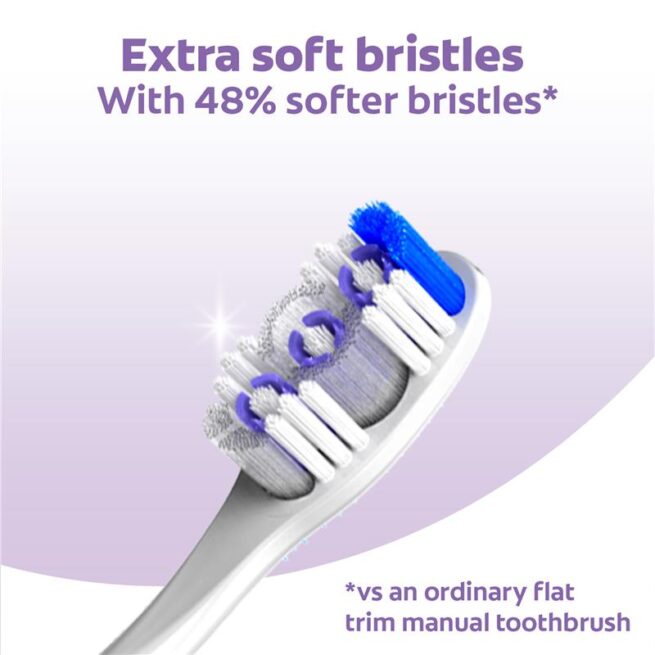 Colgate 360 Sensitive Pro-Relief Sensitive Teeth Pain Toothbrush Extra Soft Pack of 2