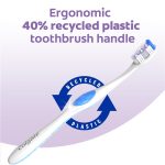 Colgate 360 Sensitive Pro-Relief Sensitive Teeth Pain Toothbrush Extra Soft Pack of 2