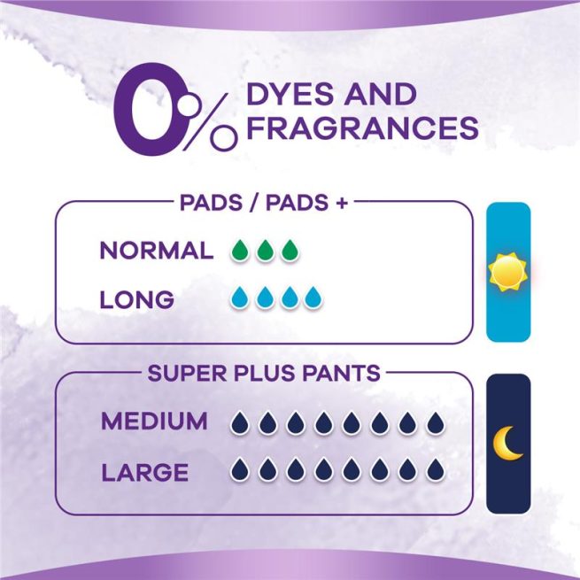 Always Discreet 0% Large Pants Pack of 8