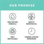 Batiste Eden Dry Shampoo 200mL