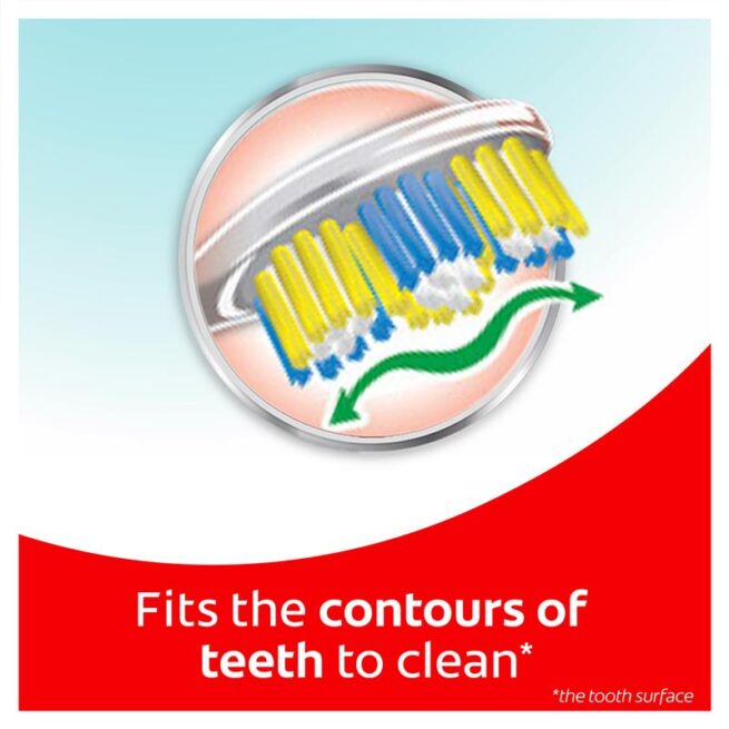 Colgate Toothbrush Twister Fresh Soft