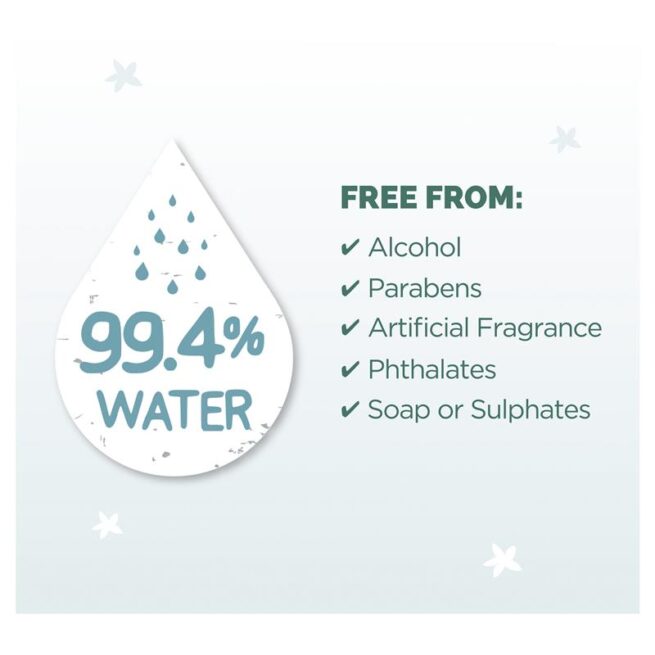 Gaia Natural Plant Based Water Wipes Pack of 80