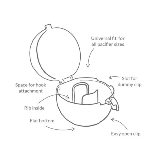 Buggalugs Pacifier Case: Cloud x 2 Bundle